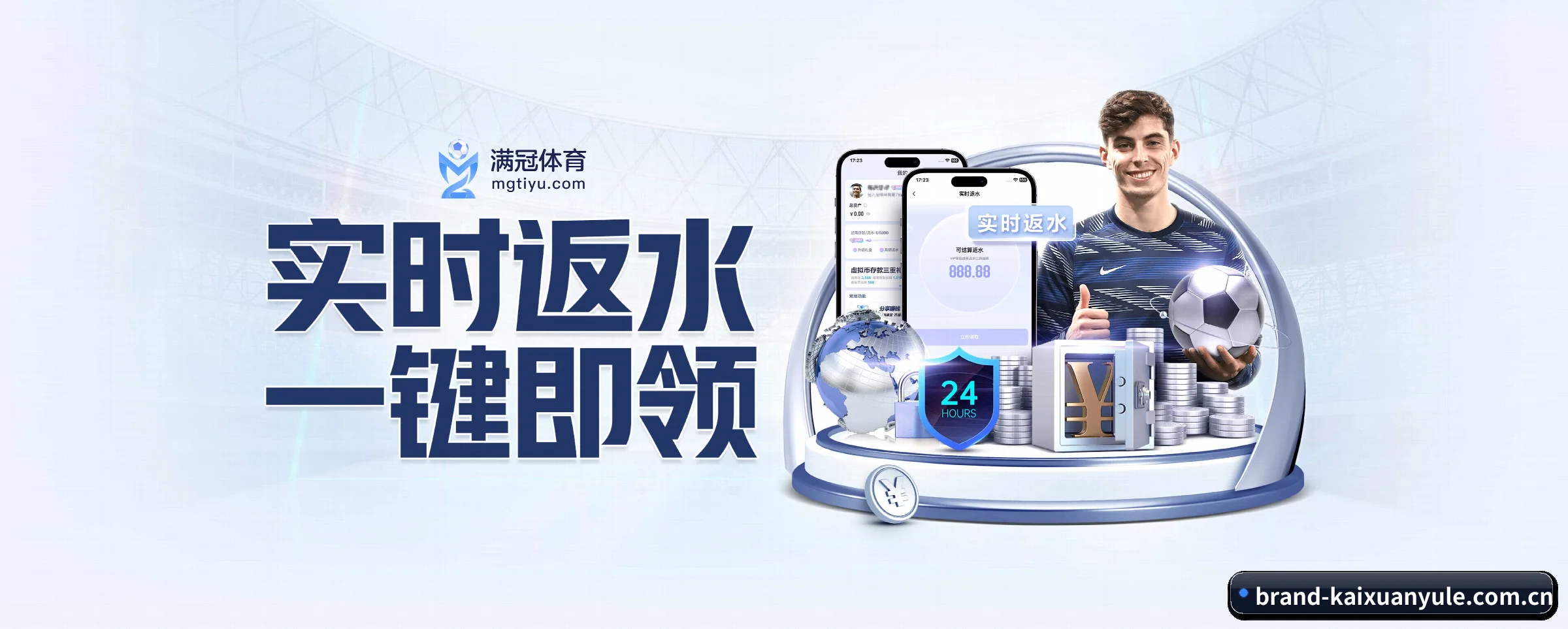 市场拓展